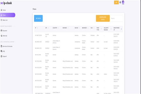 Meilleurs services de cloaking 2024 : Classement des meilleurs en Ukraine