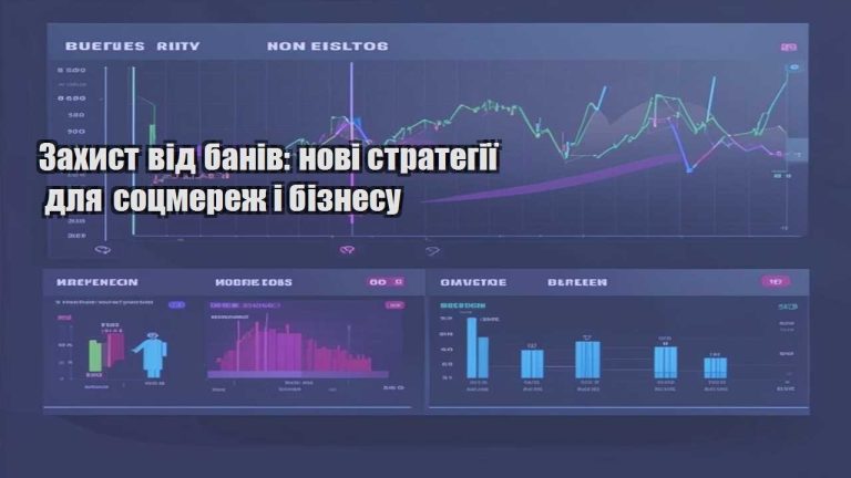 zahyst vid baniv novi strategiyi dlya soczmerezh i biznesu