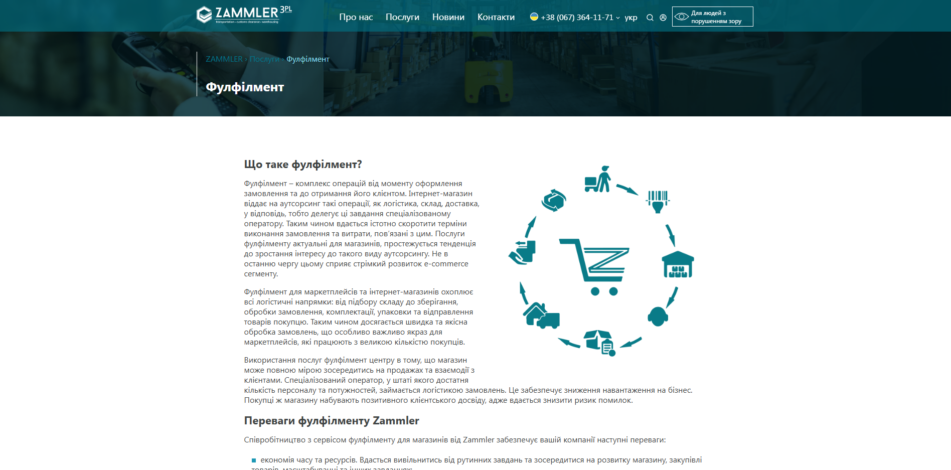 zammler fulfillment qspal
