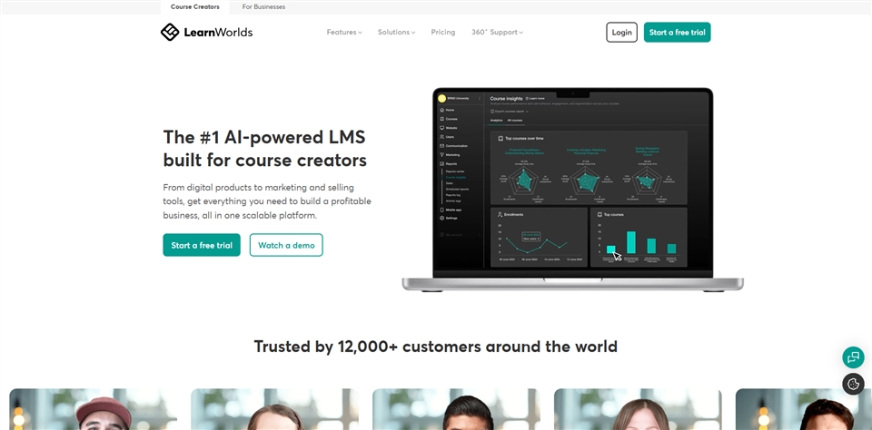 learnworlds ybgns